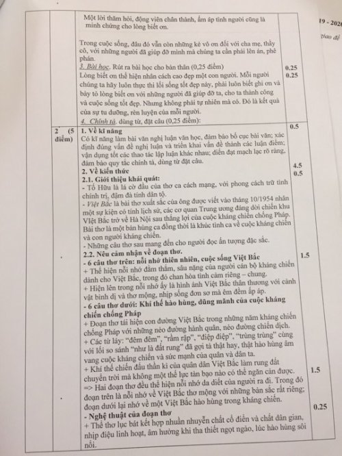 văn 12 chẵn đáp án 2.png